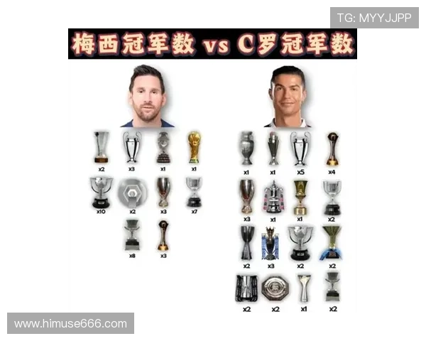 全球足球巨星风采大揭秘从梅西到C罗的传奇故事与成就分析
